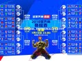 九游体育官网：欧冠小组赛收官战，巴塞罗那主场2比1力克法兰克福